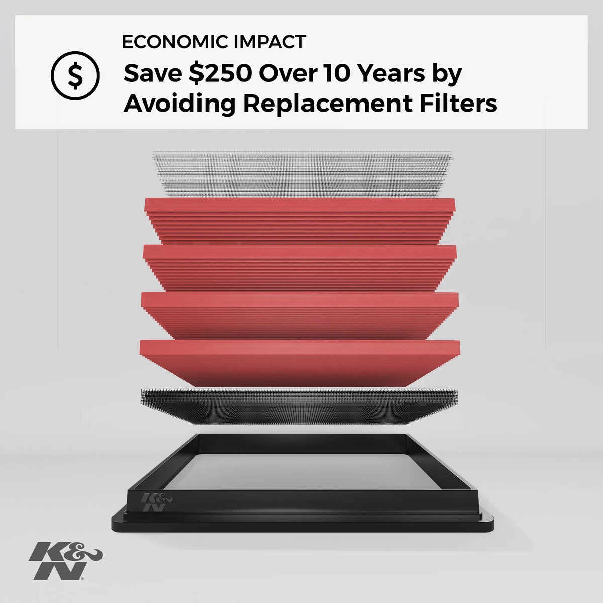 K&N Engine Air Filter: Washable, Replacement Filter: 2010-2019 Toyota/Lexus/Mitsubihi L3/L4, 33-2435