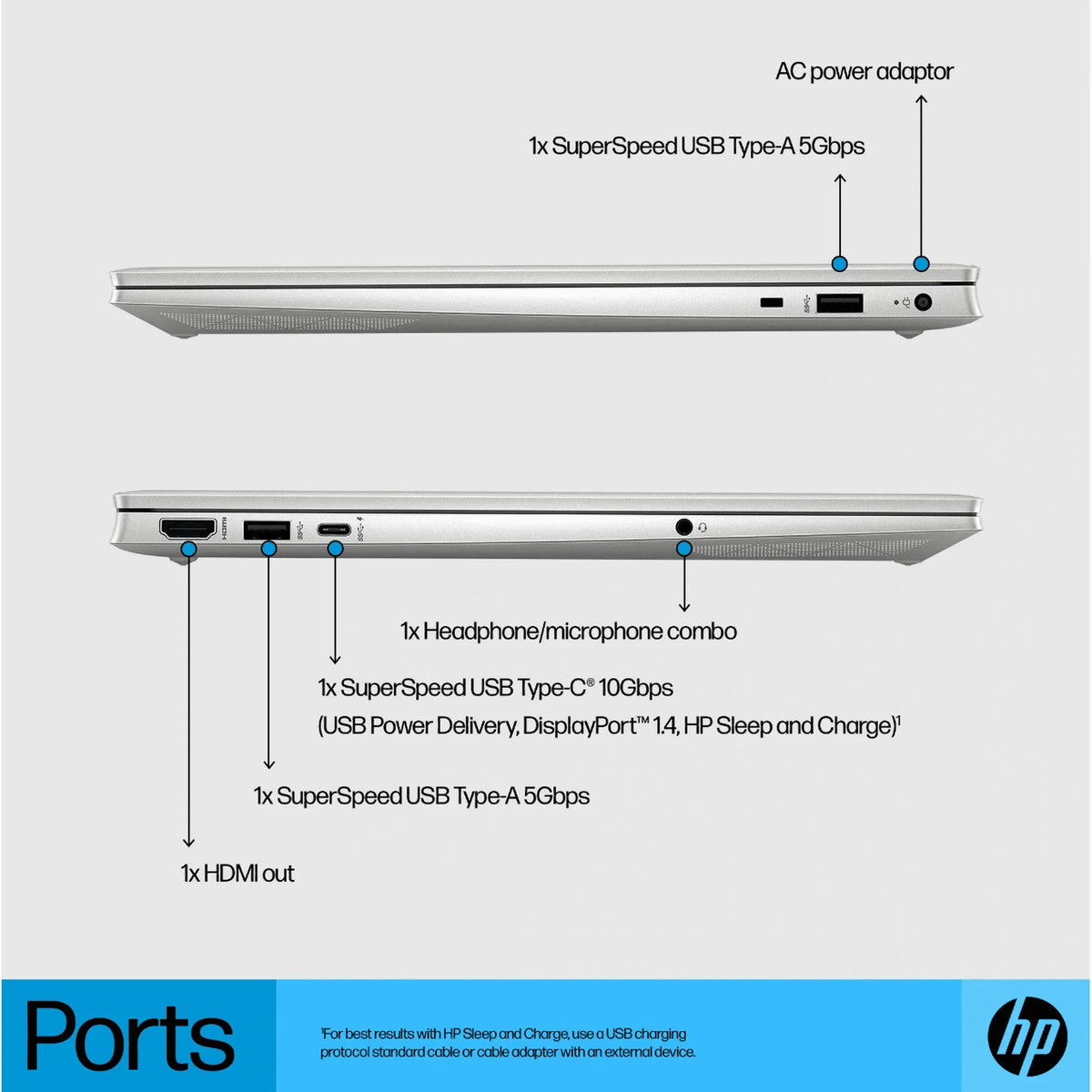 2023 Pavilion 15 Business Mobile pc 11 Pro], 15.6 FHD Display, 13th Gen 10-Core i7-1355U up to 5.0Ghz,32GB RAM, 1TB PCIe SSD, Iris Xe Graphics, Numeric Pad, Wi-Fi 6, 5.3 Wireless