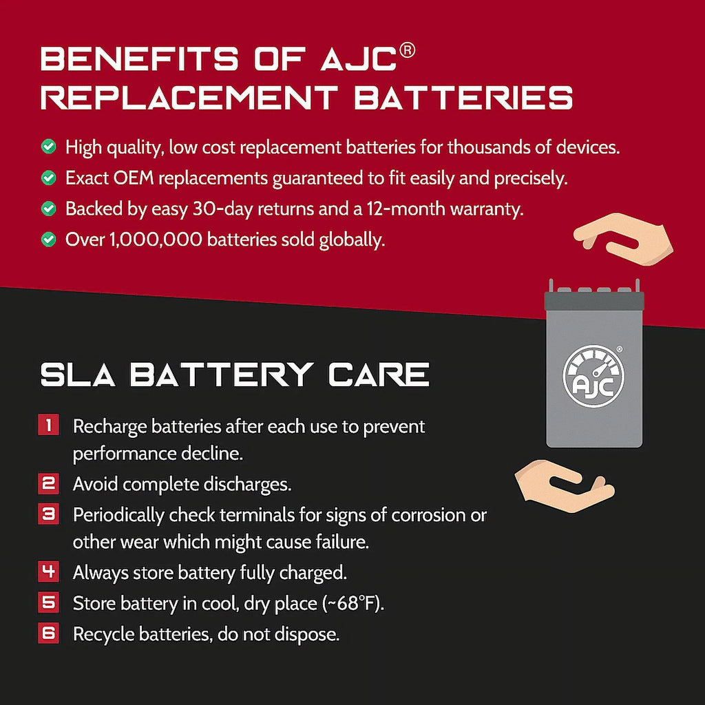 AJC Battery Compatible with Bombardier GTX 787 787CC Personal Fluid Replacement Battery (1997)