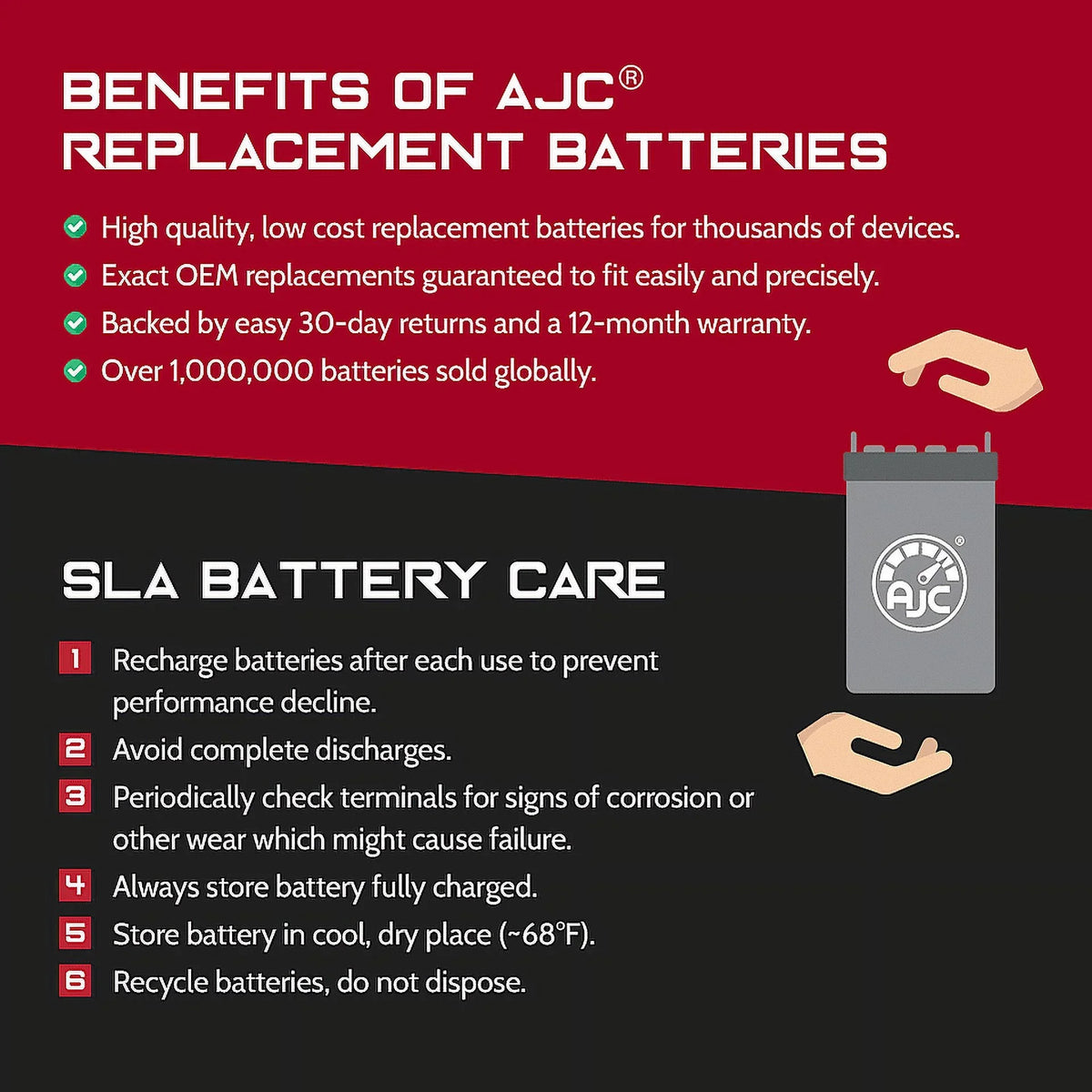 AJC Battery Compatible with Bombardier GTX 787 787CC Personal Fluid Replacement Battery (1997)
