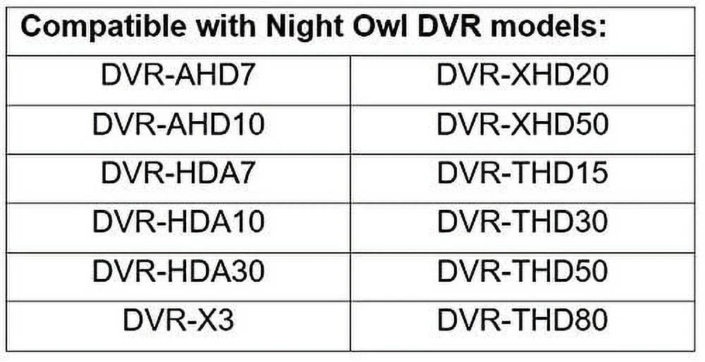 Night Watch Security 1 Pack Analog HD 720p Wired Bullet Camera (Black Camera Only Compatible with Night Owl DVRs Certified)