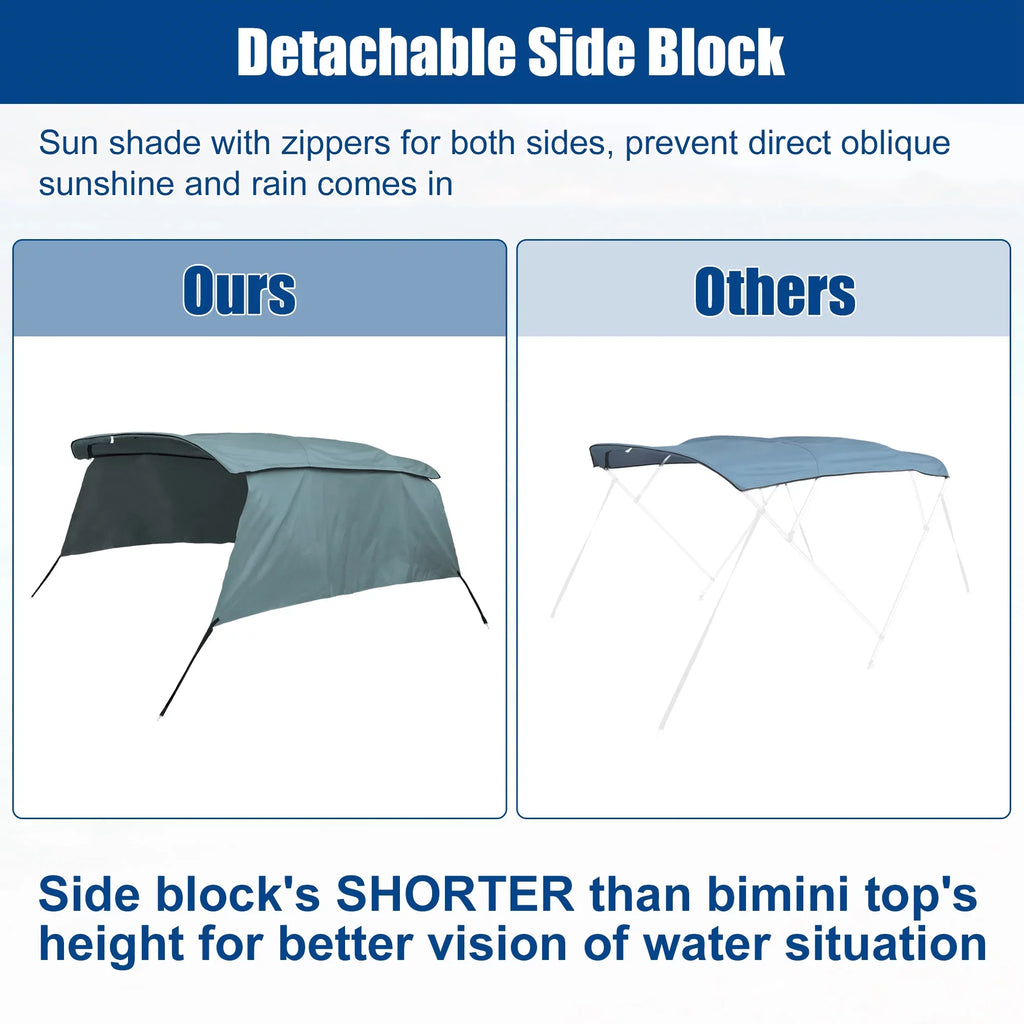 Unique Bargains 4Bow 8'Lx54"Hx91"-96"W Bimini Top Canvas With Detachable Side Blocks Gray