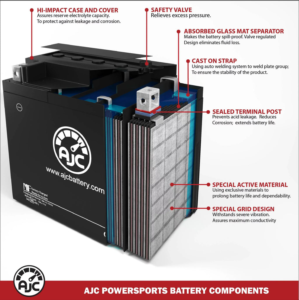 AJC Battery Compatible with Bombardier GTX 787 787CC Personal Fluid Replacement Battery (1997)
