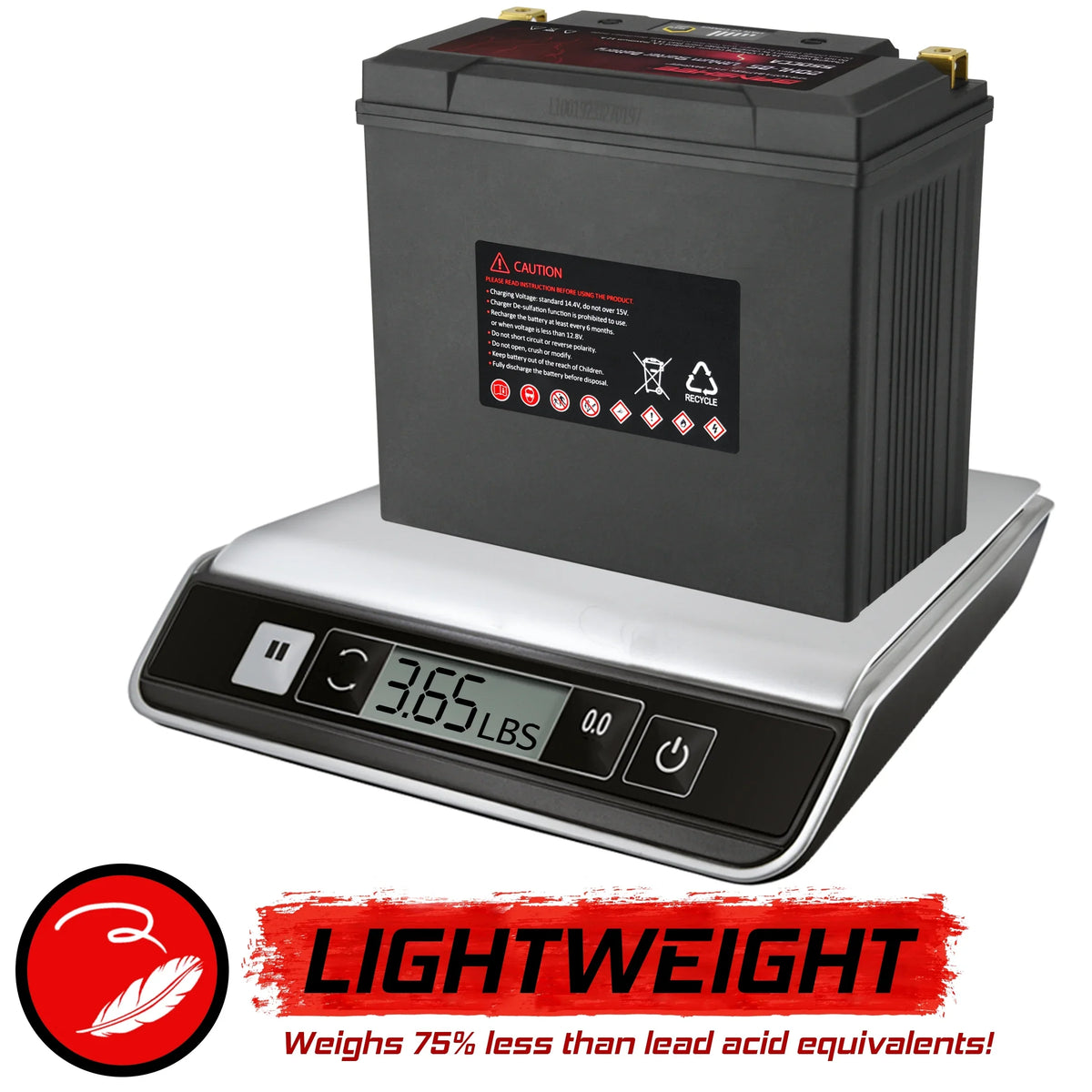 Banshee 20L-BS LiFePO4 Motorsports Battery Compatible with Yamaha GP1800R 2019 to 2019
